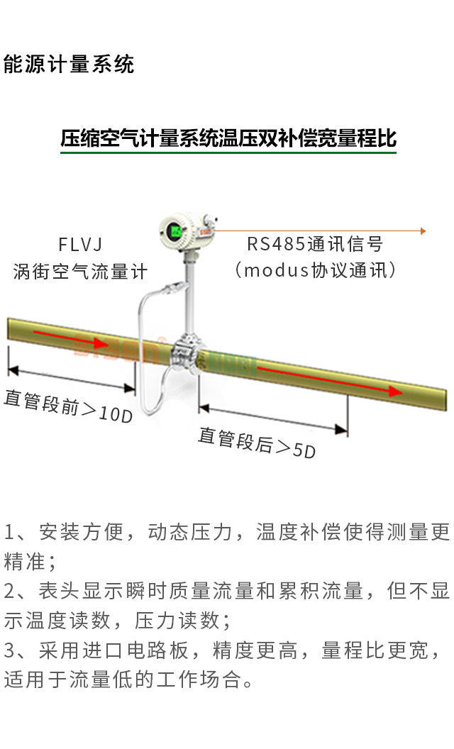 壓縮空氣流量計能源計量系統(tǒng)