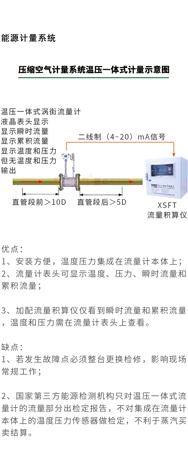 溫壓一體式渦街流量計(jì)能源計(jì)量系統(tǒng)